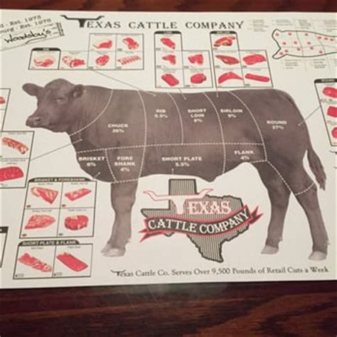 Texas cattle co - Our Menu. At Texas Cattle Company, we select only USDA Prime and Choice three-year-old grain-fed and hormone-free beef, the best quality meat anywhere. After starting with …